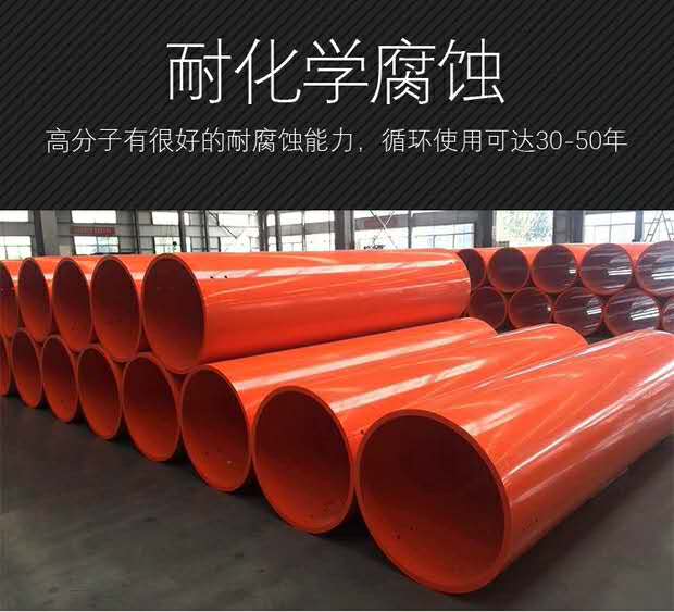 2022，逃生管為您保駕護航(圖3)