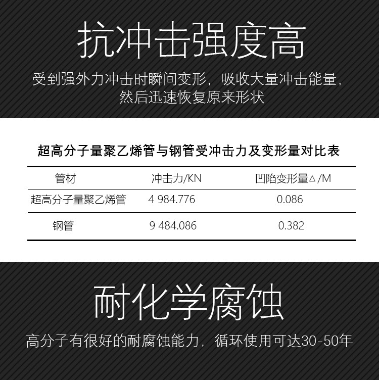 為什么隧道逃生管直徑一般為800mm？(圖3)
